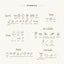 Symbol collections • CSYM