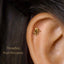 Tiny Octopus Threadless Flat Back Earring, 20,18,16ga, 5-10mm Unisex, Surgical Steel SHEMISLI SS576