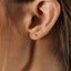 Tiny Square CZ Stud, Cube Earring, White, Emerald, Turquoise, Sapphire, Black, Unisex, Gold, Silver SS240, SS022, SS241, SS242, SS243