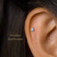Tiny Teardrop Turquoise Threadless Flat Back Earring, 20,18,16ga, 5-10mm Unisex, Surgical Steel SHEMISLI SS596