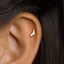 Tiny Wolf Stud Earring, Unisex, Gold, Silver SHEMISLI SS703 Butterfly End, SS704 Screw Ball End (Type A) LR