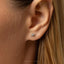 Cherub Angel Stud, Threadless Flat Back Earring, Minimalist Style, A-SS1142