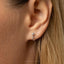 Star and Moon Stud, Threadless Flat Back Earring, Minimalist Style, A-SS1139