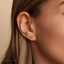 Butterfly Stud, Threadless Flat Back Earring, Minimalist Style, A-SS921