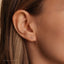 Square Stud, Threadless Flat Back Earring, Minimalist Style, A-SS899